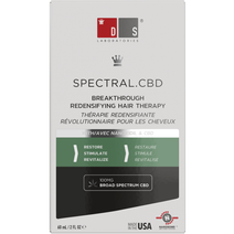 Spectral.CBD (mit Nanoxidil) Lotion
